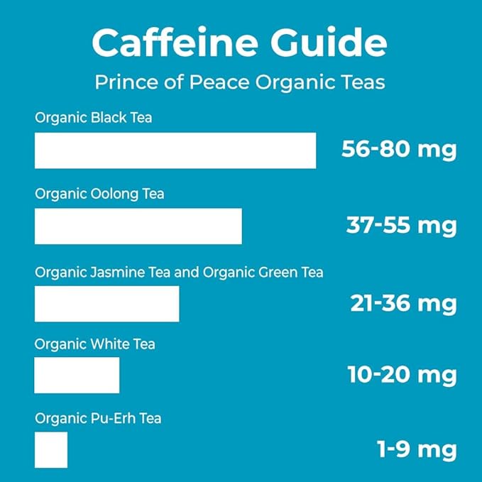 Prince Of Peace, Tea Blackk Organic 100 Count, 6.35 Ounce - Bloomnest