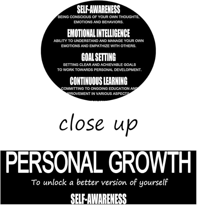 Inspirational Quotes Wall Art The 6 Pillars Of Personal Growth Printed Canvas Poster Motivational Wall Decor for Bedroom Workplace Home Office Framed Ready to Hang [24" W X 36" H] - Bloomnest