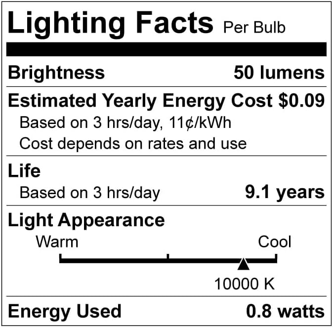 Meconard C9 Led Replacement Christmas Light Bulbs, C9 Shatterproof Led Bulbs for Christmas Indoor Outdoor String Lights, E17 Intermediate Base, Commercial Grade Holiday Bulbs, Cool White, 50Pack - Bloomnest