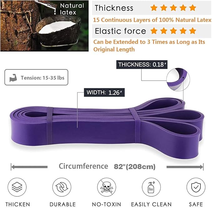 Pull-Up Bands - Resistance Bands for Women's Workout - Perfect for Gym & Home - Bloomnest