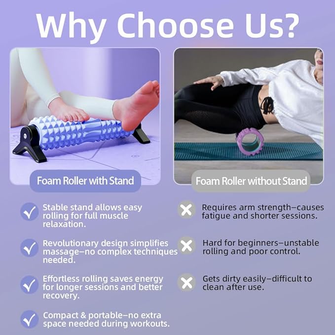 RUNWE Foam Roller with Stand - Bracket Foam Roller for Back Pain, 21 inch Trigger Point Deep Tissue Massage Roller, Medium Density Grid Bracket Foam Rollers, Leg Roller for Muscles Deep Tissue - Bloomnest