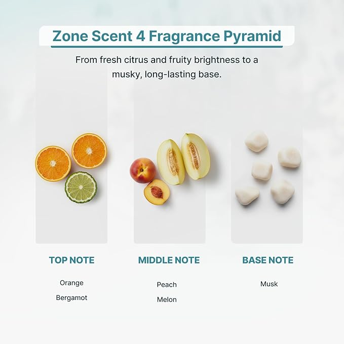 4 Luxury Essential Oil for Diffusers - Uplifting Fruity & Citrus Aromatherapy with Orange & Peach - Vibrant Scent for a Cheerful Home ZoneScent