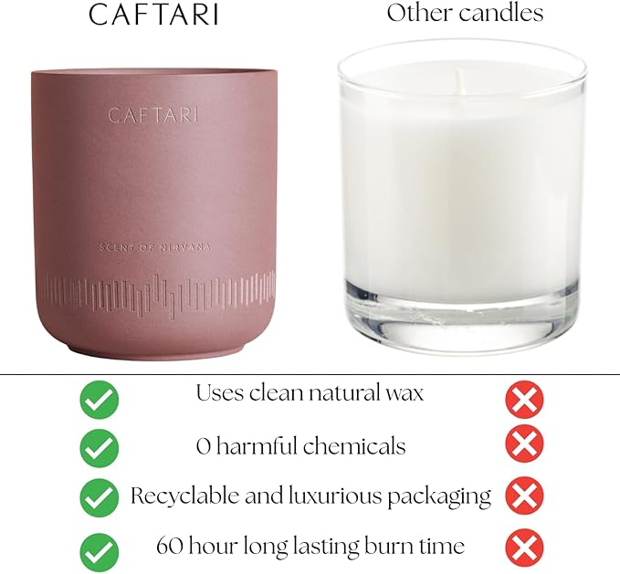 CAFTARI Luxury Aromatherapy Candle | Oudh, Cedarwood & Patchouli | 60 Hour Burn | Clean Coconut Soy Wax | Vegan, Gift-Ready Candle for Stress Relief, Home Spa Feel | Scent of Nirvana - Bloomnest