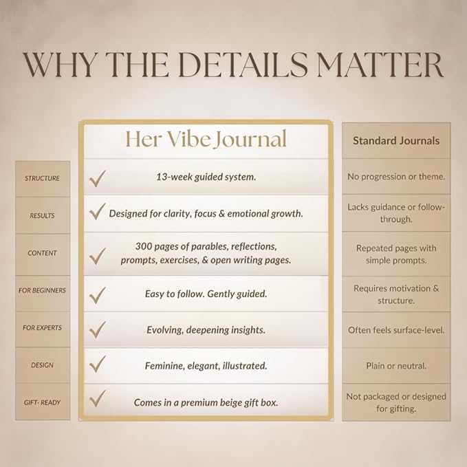 Guided Journal for Women Gift Set | 13-Week Self-Reflection & Mindfulness Practice for Self-Care, Gratitude & Personal Growth | Daily Prompts & Exercises | Brass Pen | A5 Vegan Leather | Elegant Gift Box | Her Vibe SimplyZen
