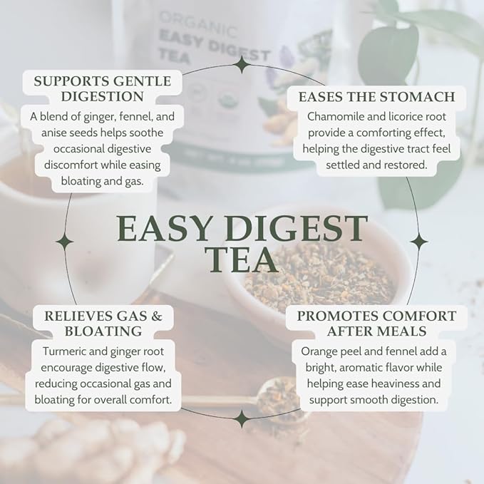 Organic Easy Digest Tea 4 oz. (113g), USDA Certified Organic Digestive Tea for Stomach Ease Tummy and Gut Health, Gas Digestion Relief, Bloating and Belly Comfort, Loose Leaf - Bloomnest