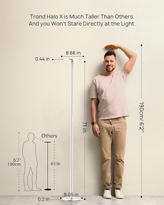 TROND Floor Lamp, 5000LM Super Bright Sky LED Modern Torchiere Standing Lamp, 3000K Warm White with 5-Level Dimmable, 71 in Tall Pole Light, 30-Minute Timer, Modular Rod, Wall Switch Compatible - Bloomnest