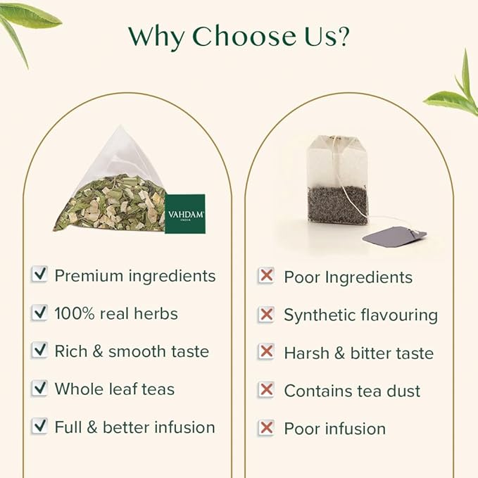 VAHDAM, Ginger Mint Green Tea Bags (100 Count) High Grown Green Tea with Raw Ginger | Medium Caffeine | Non GMO, Gluten Free | Mint Tea Bags | Resealable Ziplock Pouch - Bloomnest