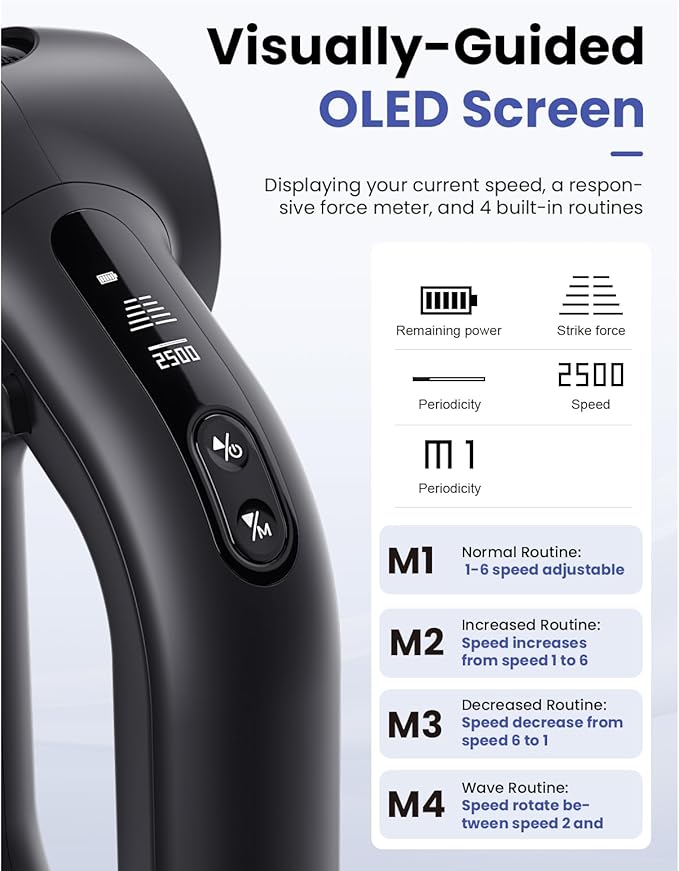BOB AND BRAD D6 Pro Plus Massage Gun with Heat, Deep Tissue Percussion with 16mm Amplitude, Professional Muscle Massager Gun for Athletes, Quiet Electric Handheld Massager - Bloomnest