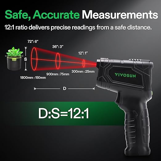 VIVOSUN VPD Thermometer, Handheld Environmental Monitor, Precision Infrared Laser Thermometer Gun with Adjustable Emissivity, Leaf VPD and Temperature Monitoring for Plants, Grow Tents, HVAC - Bloomnest