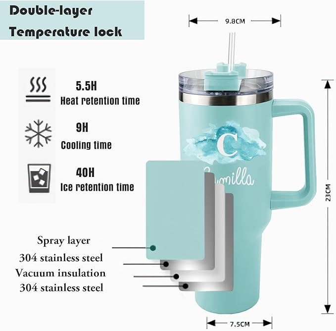 ThermoThrill Ships Next Day, Personalized 40 Oz Tumbler with Handle and Straw Custom Tumbler with Text Stainless Steel Mug Birthday Gifts for Women - Bloomnest