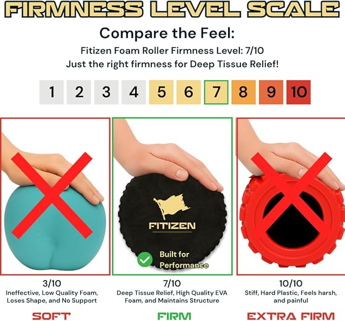 Fitizen Foam Roller – Muscle Massage Rehab Stiff Back Pain Physical Therapy Deep Tissue Firm Exercise Equipment Home Gym Stress Yoga Pilates for The Fit Citizen by FitNation - Bloomnest