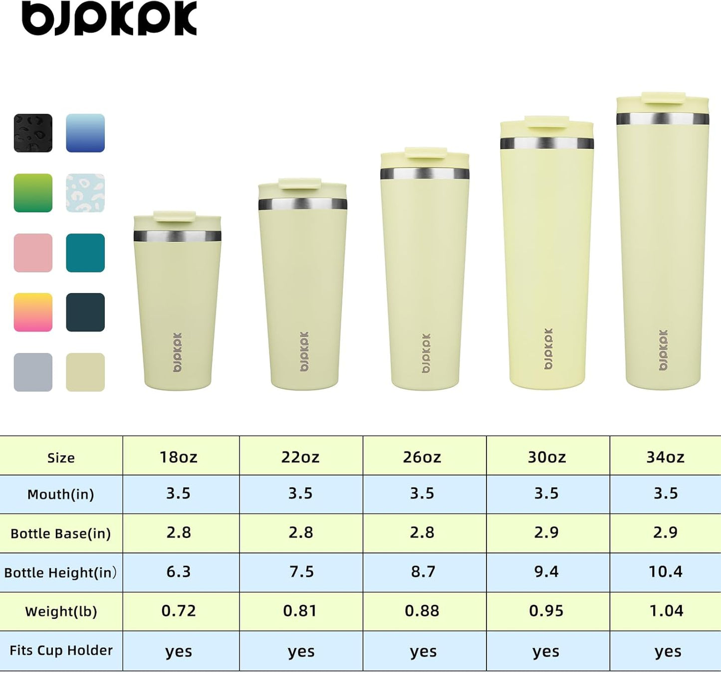 BJPKPK 30oz Insulated Tumbler With lid And Straw Stainless Steel Tumblers Travel Coffee Mug Reusable Thermal Cup,Macaron Green