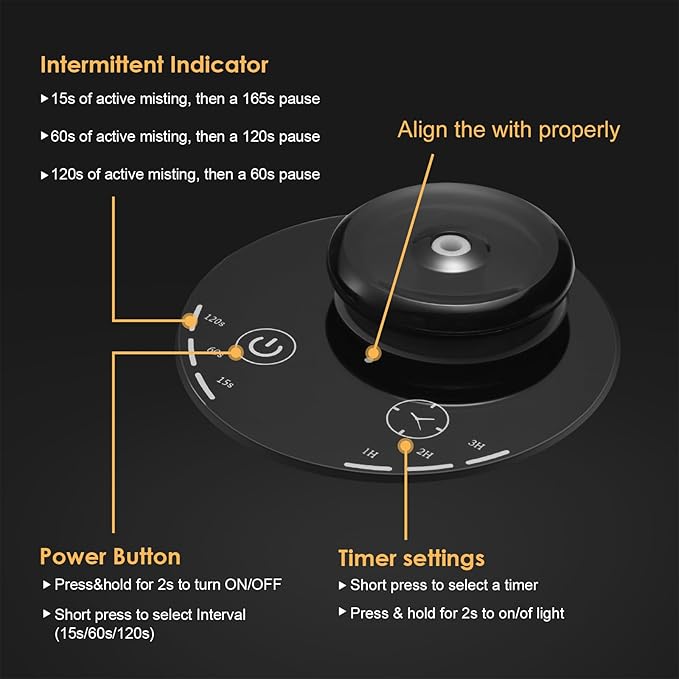 Waterless Essential Oil Diffuser, Battery Powered Mini Scent Air Machine, Aromatherapy Mist Diffuser for Home Room Car Office (Black-PP) - Bloomnest