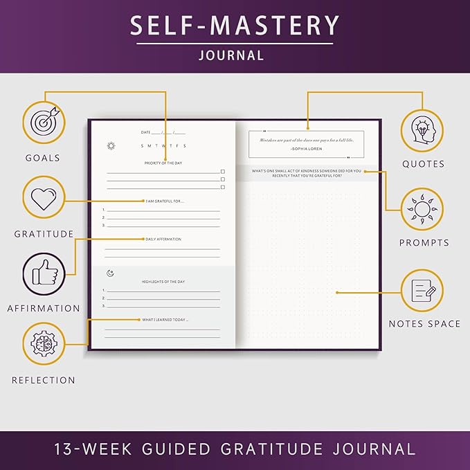 Self-Mastery Journal for Men - Gratitude and Productivity Journal for More Happiness, Positivity, Growth, Mindfulness, Self Care and Reflection - Guided Inspirational Journals for Men & Women Draphy
