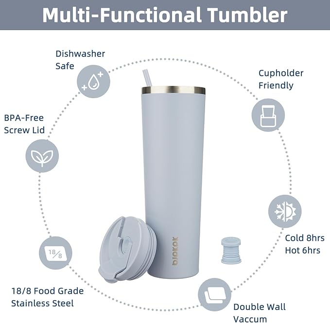 BJPKPK 34oz Stainless Steel Insulated Tumbler With lid And Straw Travel Coffee Thermal Tumblers Cup For Women And Men,Modern Blue - Bloomnest