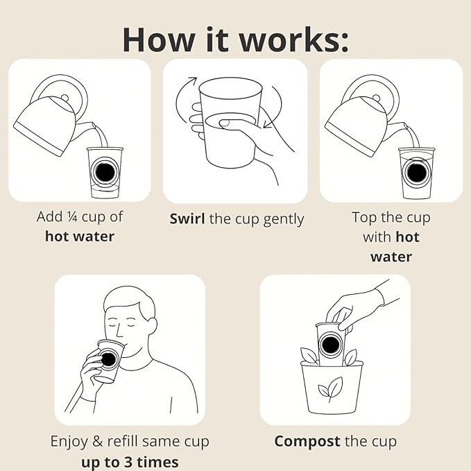 TeaVoila Instant Brew Tea in A Cup - Organic Loose Leaf White Tea – Tea Infuser Built In Biocompostable 6 Cups, Each Refillable 3x, 18 Servings in Total – No Tea Bags Needed, For Office & Travel