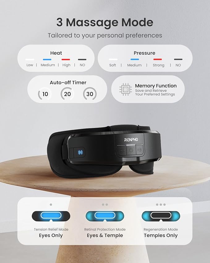 RENPHO Eyeris Shift Eye Massager for Migraines, Heated Eye Massager & Sleep Mask for Relaxation, Birthday Gifts for Women/Men/Mom/Dad, Music Temple Fack Mask Massager, Improve Sleep RENPHO