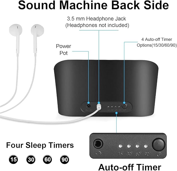 Portable Sound Machine, White Noise Machine with 38 Sounds & Dual Speakers, USB Charger, Timer & Memory - Magicteam Sleep Therapy, Noise & Sleep Machines for Baby, Kids, Adults Home Office Travel