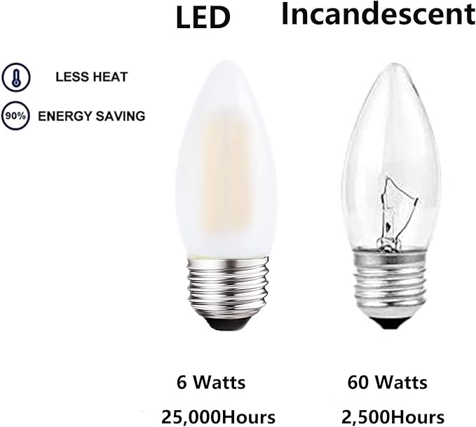 E26 LED Candelabra Light Bulbs 60W Equivalent, Dimmable 6W 3000K Soft White B11 Chandelier Frosted Glass Decorative Candle Light Bulbs, 6 Pack - Bloomnest