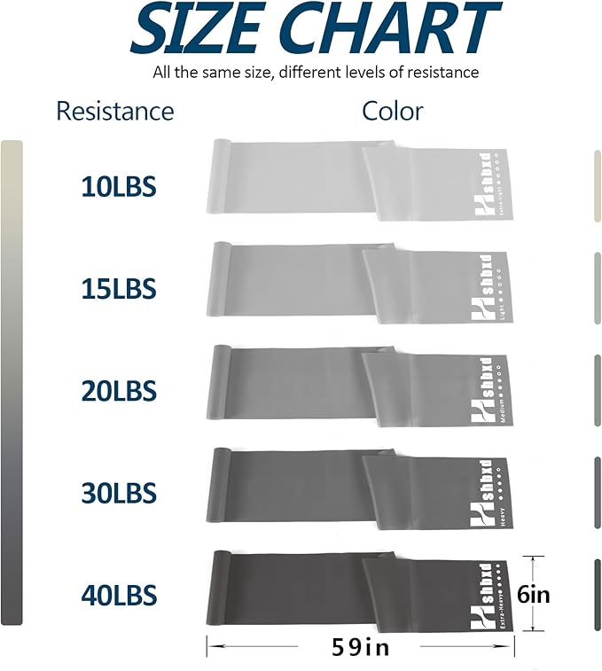 Resistance Bands for Working Out, Physical Therapy Bands, Latex Free Elastic and Exercise Bands Set for Stretching, Suitable for Rehab, Yoga, Pilates, Gym, Home Exercise