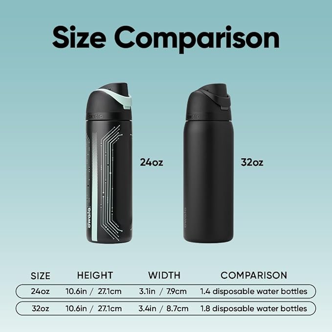 Owala TRON FreeSip Insulated Stainless Steel Glow in the Dark Water Bottle with Straw for Sports and Travel, BPA-Free, 24 oz, Black Owala