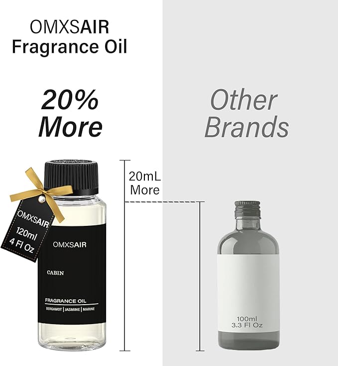 Hotel Diffuser Oil Cabin Inspired by Ritz Carlton 4.1 Fl Oz 120ml - Hotel Fragrance Diffuser Oil & Home Luxury Scents - Jasmine,Bergamot & Fresh Marine Essential Oils Blend for Aromatherapy Diffuser - Bloomnest