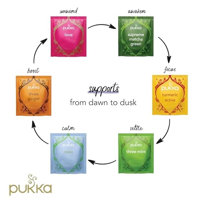 Pukka Tea Organic, Herbal Tea Sampler For Everyday Wellness, Best for Birthdays, Anniversaries & Holidays, Caffeine Free, 90 Bags, 6 Flavors - Bloomnest