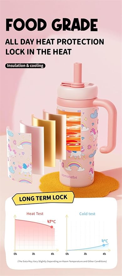 Stainless Steel Whale Fountain Tumbler with Handle 2025 Drinking Cup with Whale Squirt Insulated Travel Tumblers Kids Weighted Sippy Cup No Spill Cute Water Bottle with Lids and Straws Leak Proof (A4) - Bloomnest
