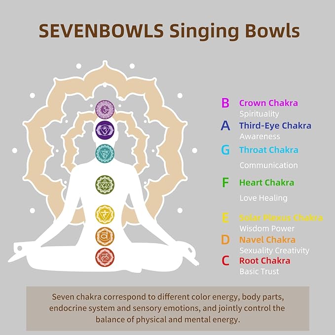 432HZ Set of 7 Colored Crystal Singing Bowls of Meditation 6-12 Inch Sound Bowl for Yoga, Chakra Healing,2PCS Travel Carry Case Bag1pcs Rubber Mallet 1pcs crystal mallets