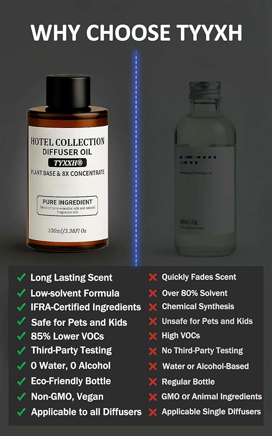 Hotel Diffuser Oil Inspired by Ritz-Carlton – Fragrance & Essential Oil Blend for Waterless & Cold Air Diffusers – Bergamot, Jasmine, Marine – Long-Lasting Aroma – Aromatherapy, Home, Spa – 3.38 Fl Oz - Bloomnest