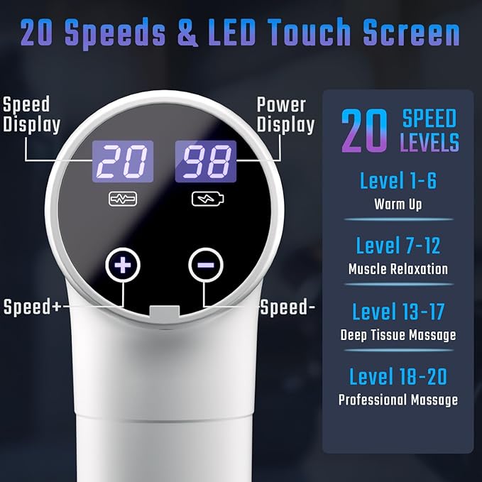 cotsoco Massage Gun Deep Tissue, Muscle Massage Gun with 9 Attachment Heads 20 Speeds & Silent Brushless Motor for Pain Relief, Handheld Percussion Back Massager Gun for Athletes(White) - Bloomnest