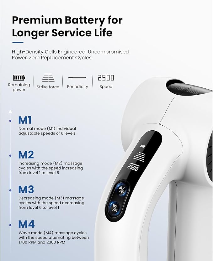 BOB AND BRAD D6 Pro Plus Massage Gun with Heat, Deep Tissue Percussion with 16mm Amplitude, Professional Muscle Massager Gun for Athletes, Quiet Electric Handheld Massager - Bloomnest