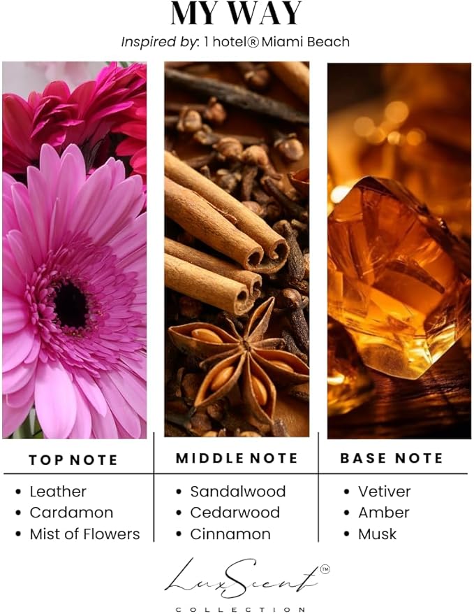 Aroma Scent Diffuser Starter Kit for Up to 1000SQ. FT. Coverage - 500ML Waterless Essential Oil Scent Included - Luxury Aroma Diffuser Ideal for Home, Office & Hotel (Black, My Way) - Bloomnest