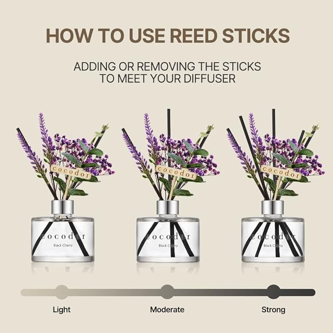 COCODOR Lavender Reed Diffuser/Garden Lavender / 6.7oz(200ml) / 1 Pack/Home Decor & Office Decor, Fragrance and Gifts - Bloomnest