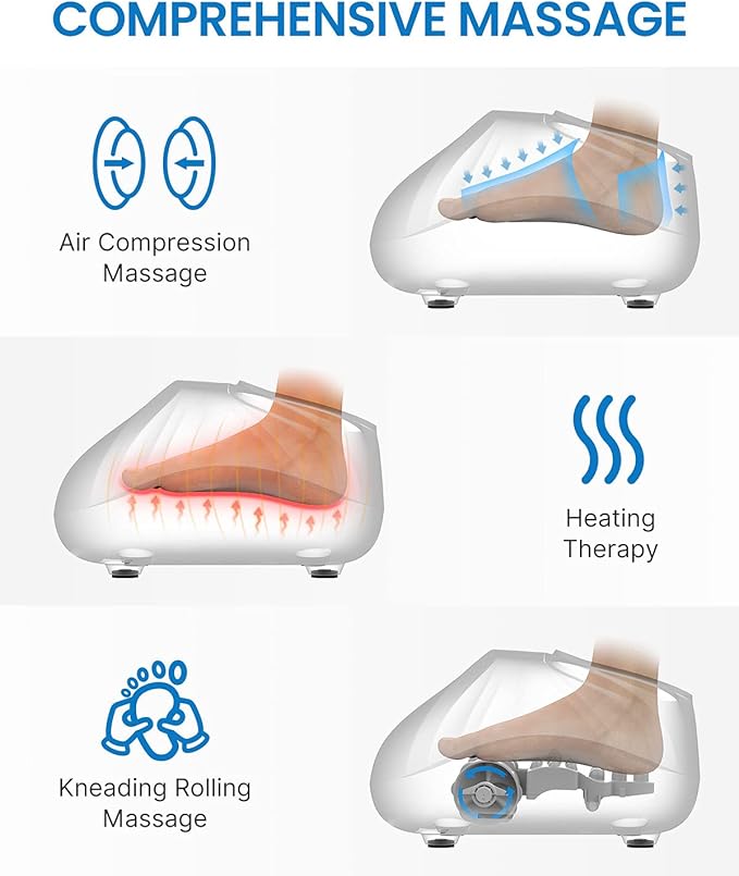 RENPHO Foot Massager Machine with Heat [2026 Upgraded], Shiatsu Foot Massager for Plantar Fasciitis, Birthday Gifts for Women, Wireless Control, Up to Size 14, WH