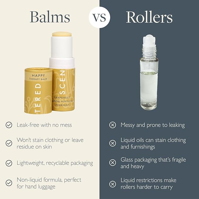 Scentered Aromatherapy Balm Stick - Happy - Mood Boost Roll On Essential Oils Blend for Positive Thinking - 100% Natural: Grapefruit, Cedarwood, Lemon Myrtle Essential Oil - Positive Gifts for Women - Bloomnest