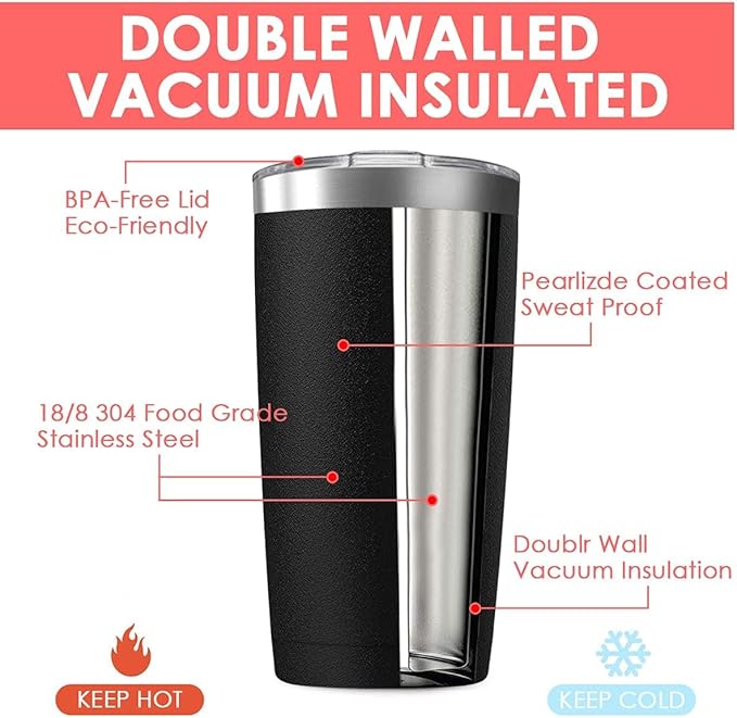 20oz Tumbler Vacuum Insulated Travel Mug with Lids, Stainless Steel Double Wall Bulk Cup for Home, Office, Outdoor Suitable for Vehicle Cup Holders(Set of 8, Navy)