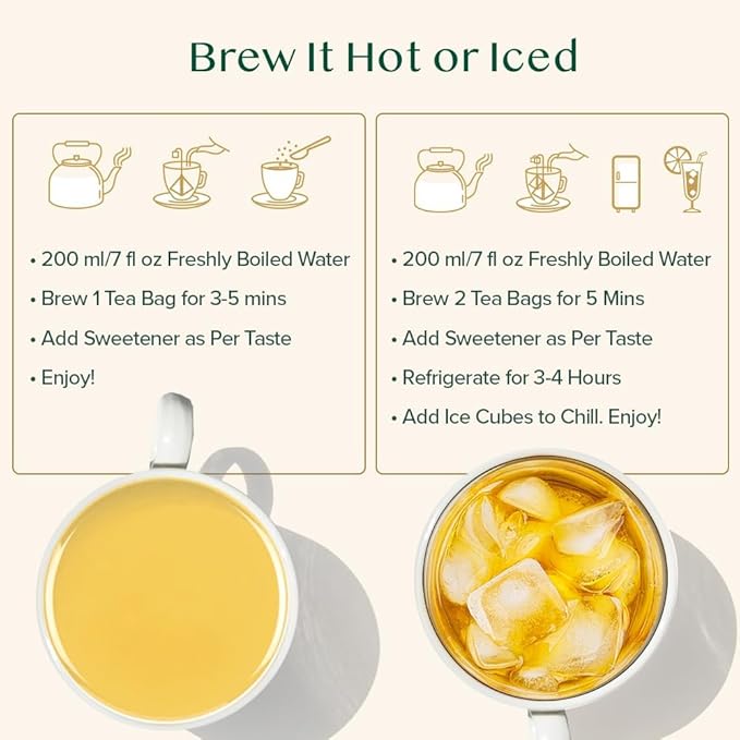 VAHDAM, Pure Mint Herbal Tea (100 Pyramid Tea Bags) Caffeine Free, Non GMO, Gluten Free | Blend of Spearmint & Peppermint - Sweet & Minty | Resealable Ziplock Pouch - Bloomnest