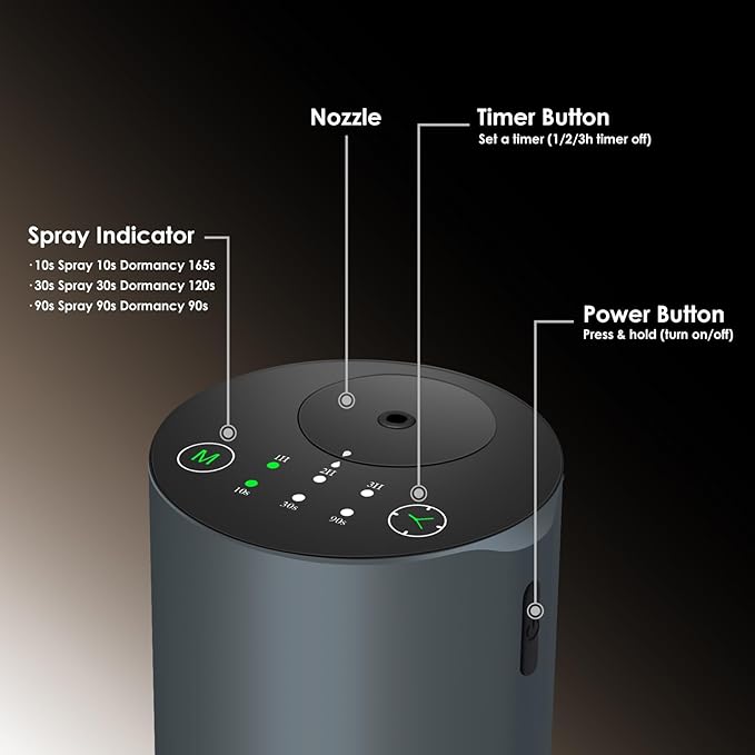 Waterless Essential Oil Diffuser, 7 Colors LED Light, Battery Powered Mini Scent Air Machine, Aromatherapy Mist Diffuser for Home Room Car Office (Grey) - Bloomnest