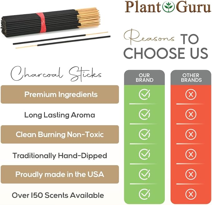 Palo Santo Exotic Incense Sticks 7 Inch - Bulk 1 Bundle 85 to 100 Sticks - Natural 7" Long Lasting Aroma That Burns for 30 to 45 Minutes. PlantGuru