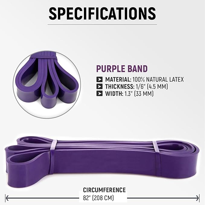 Pull Up Assist Bands - Heavy Duty Resistance Bands for Body Stretching, Powerlifting, Resistance Training - Bloomnest
