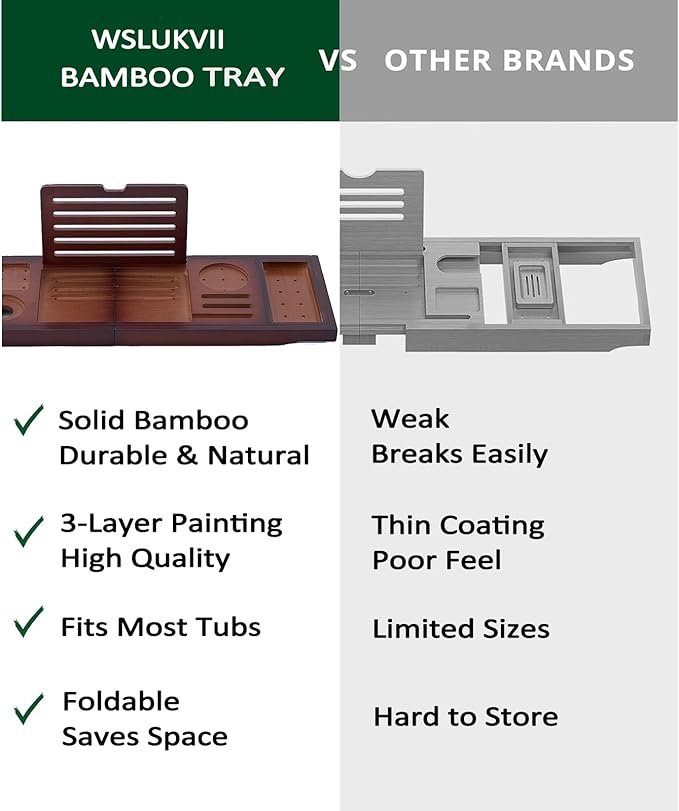 Premium Foldable Bamboo Bathtub Tray Caddy, Expandable Bath Caddy Tray with Holder, Brown Bath Shelf Over Tub, Spa Bathroom Accessories & Gifts for Home - Bloomnest