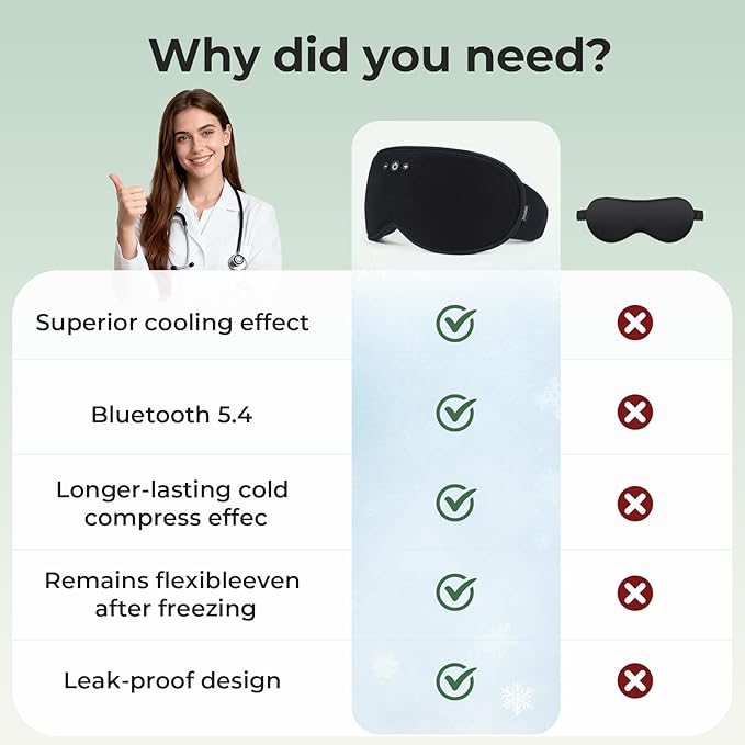 Smart Bluetooth Bamboo Cotton Sleep Mask Headphones, 3D Weighted Compress Cooling Gel Eye Mask 100% Blackout Sleep Mask Zero Eye Pressure|Warm&Cooling mask Hot Cold Therapy Sleep Headphones - Bloomnest