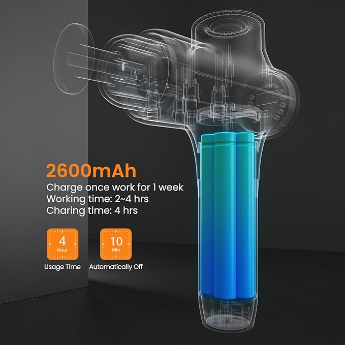 Mebak 3 Massage Gun, Massage Gun Deep Tissue for Athletes, Professional Muscle Percussion Massager, Massager for Shoulder Leg Back Body Pain Relief, Quiet Portable Sport Tool, Gifts for Him - Bloomnest