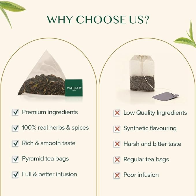 VAHDAM, High Mountain Oolong Tea Bags (100 Count) Non GMO, Gluten Free | High Grown Oolong Tea Leaves - Light & Floral | Resealable Ziplock Pouch - Bloomnest