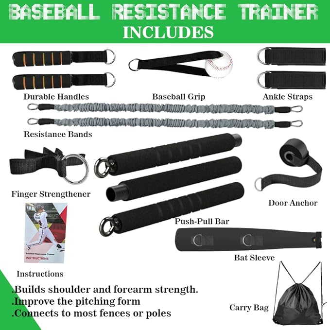 Baseball Resistance Bands for Pitchers – Pro-Grade Arm Strength & Pitching Bands - Bloomnest