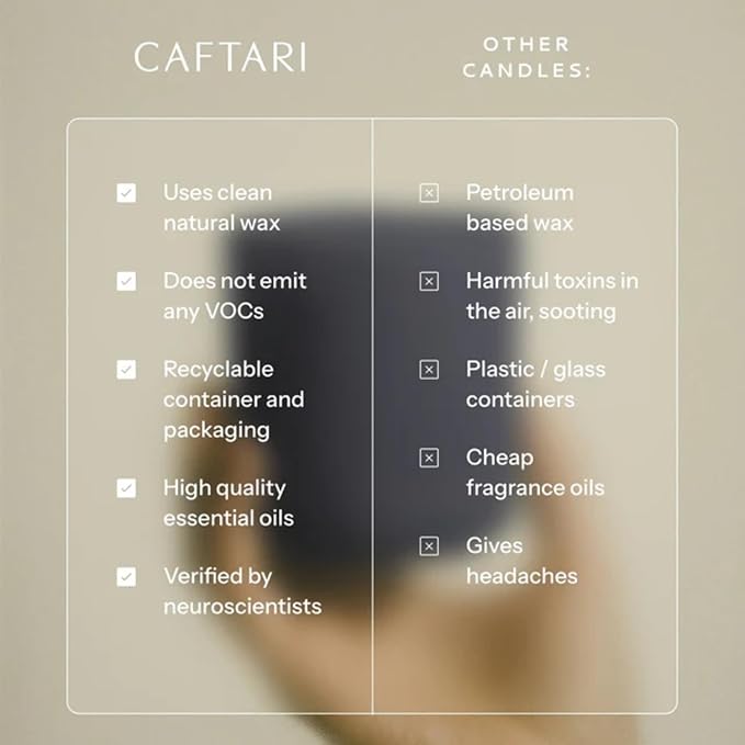 CAFTARI Luxury Aromatherapy Candle | Jasmine, Tuberose & Neroli Scented | 60 Hour Burn | Clean Coconut Soy Wax | Vegan, Gift-Ready Candle for Sleep & Home Spa Feel | Nidra - Bloomnest