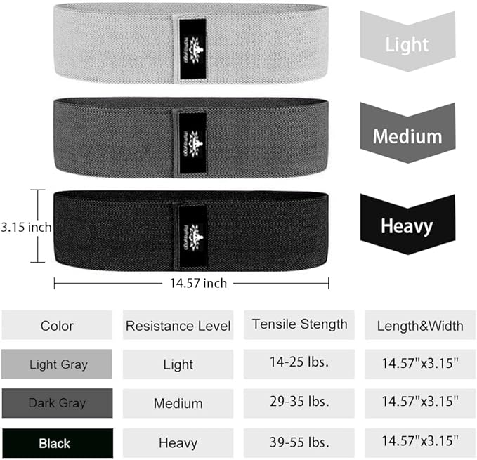 Hatha Yoga Large Resistance Band,14.5" x3.15",Fabric Exercise Loop Bands with Instruction Guide and Carry Bag, Set of 3. - Bloomnest