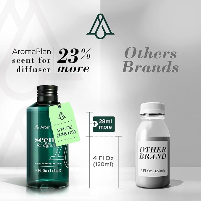 AromaPlan Hotel Scents Inspired by Baccarat Rouge 5 Fl Oz (2 Pack), Home Luxury Aroma & Hotel Fragrance Diffuser Oil for Aromatherapy- USA Made, Bigger Bottle, Bolder Aroma & Longer Lasting - Bloomnest