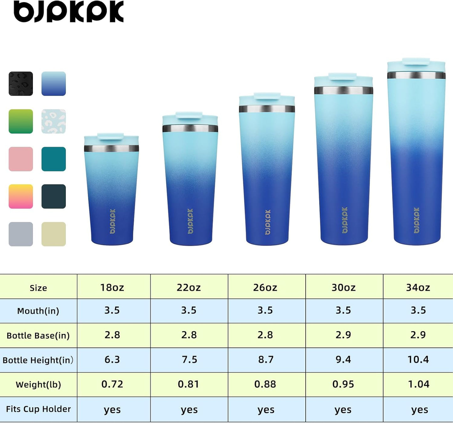 BJPKPK 22oz Insulated Tumbler With lid And Straw Stainless Steel Tumblers Travel Coffee Mug Reusable Thermal Cup,Sky